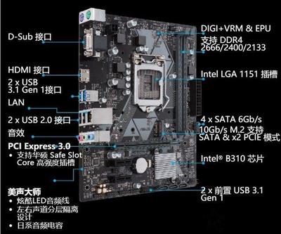八代奔腾G5600/G5500/G5400主板搭配指南 数码音频线解惑